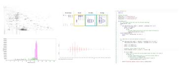 Waters TQ-XS triple quadrupole