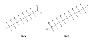 PFAS image